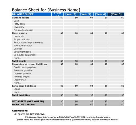 laboratory financial analysis|laboratory finance balance sheet.